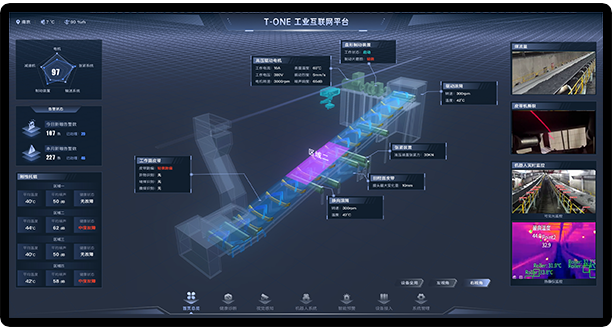 T-ONE™ SOM Intelligent Inspection Platform